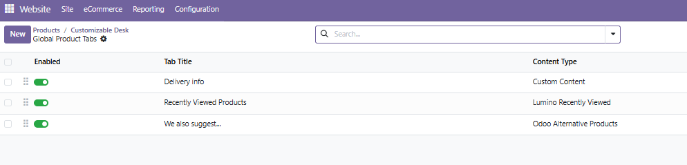Global Product Tabs administration