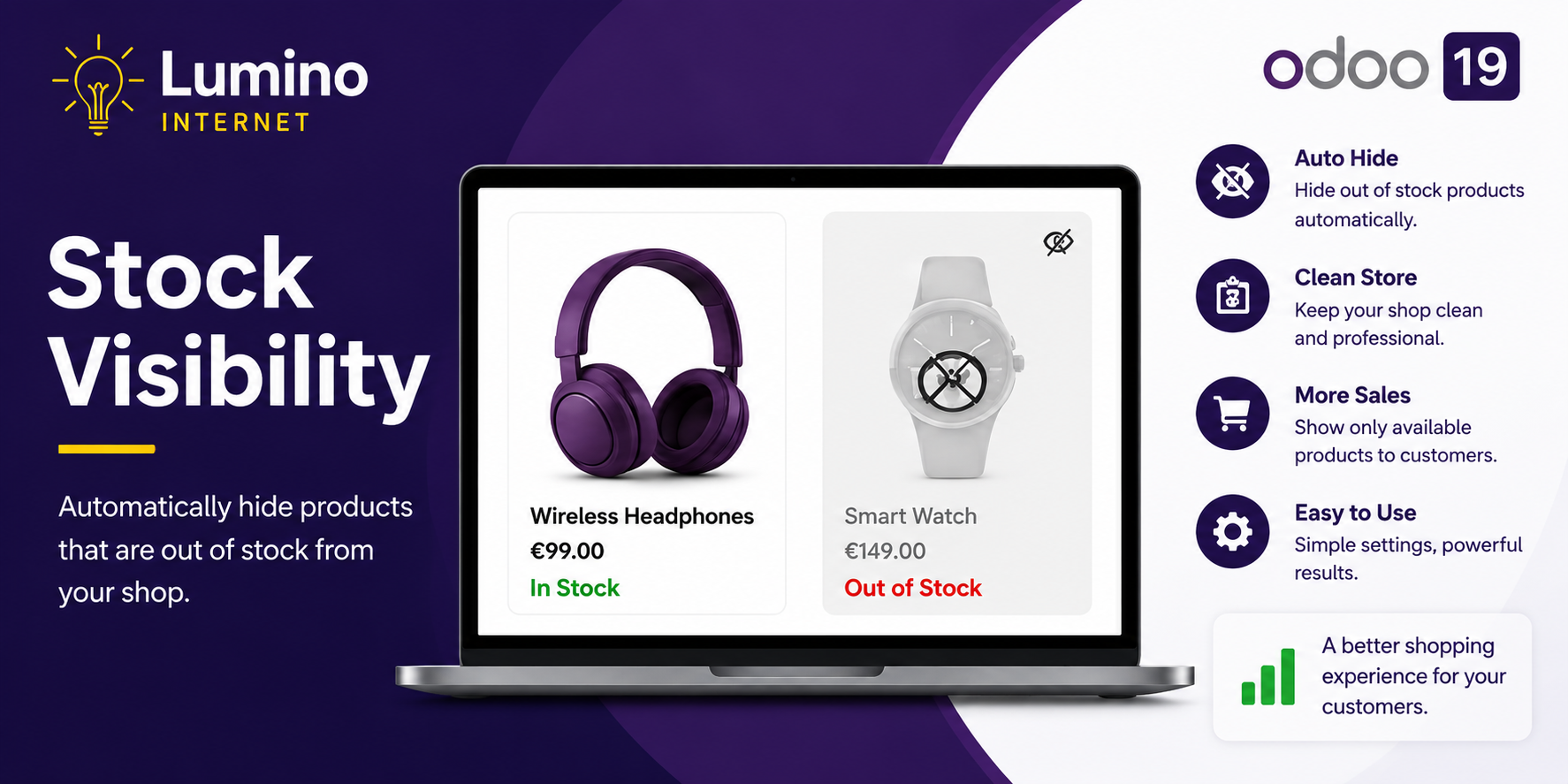 Lumino Stock Visibility for Odoo 19